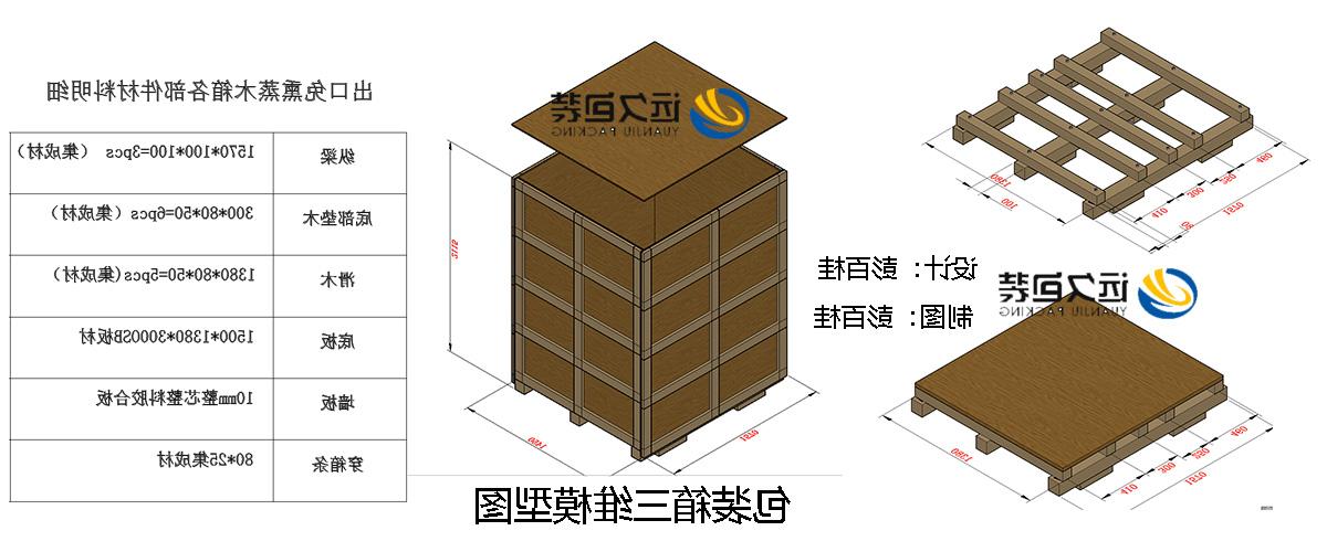 <a href='http://fb73.xuanyuzg.com'>买球平台</a>的设计需要考虑流通环境和经济性